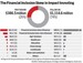 Microfinance Reality Check