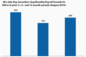 Goldilocks rising: job market not too hot, not too cold